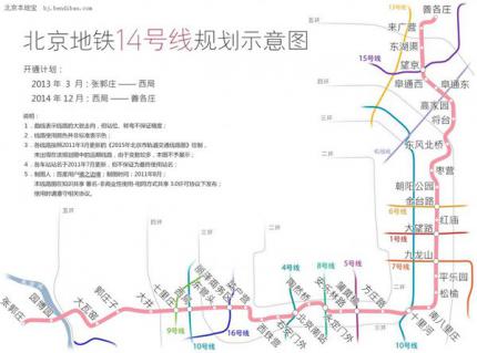 北京14號(hào)線(xiàn)